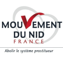 Mouvement du nid